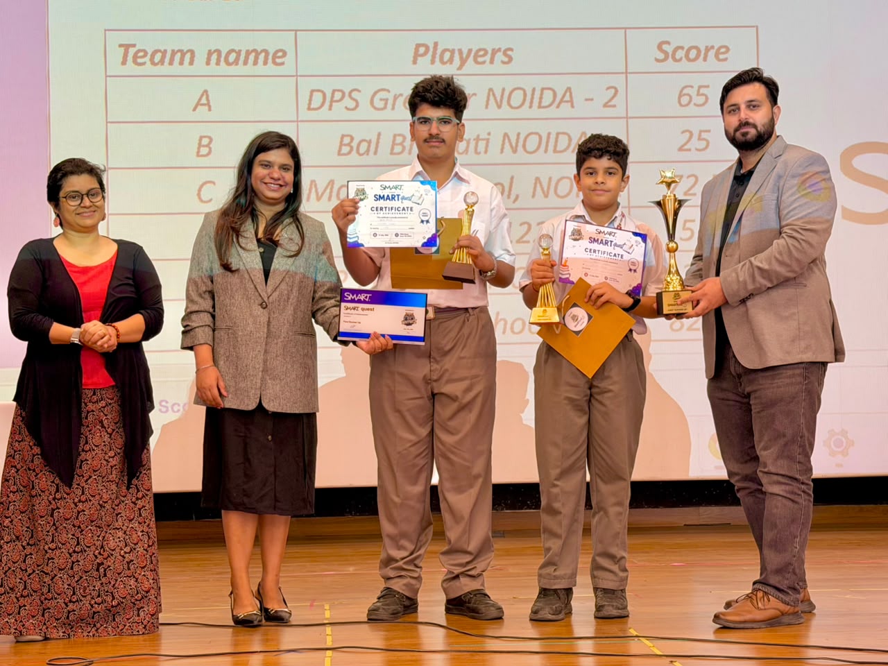 Mayoor School Secures Second Position at SMARTquest Interschool Quiz